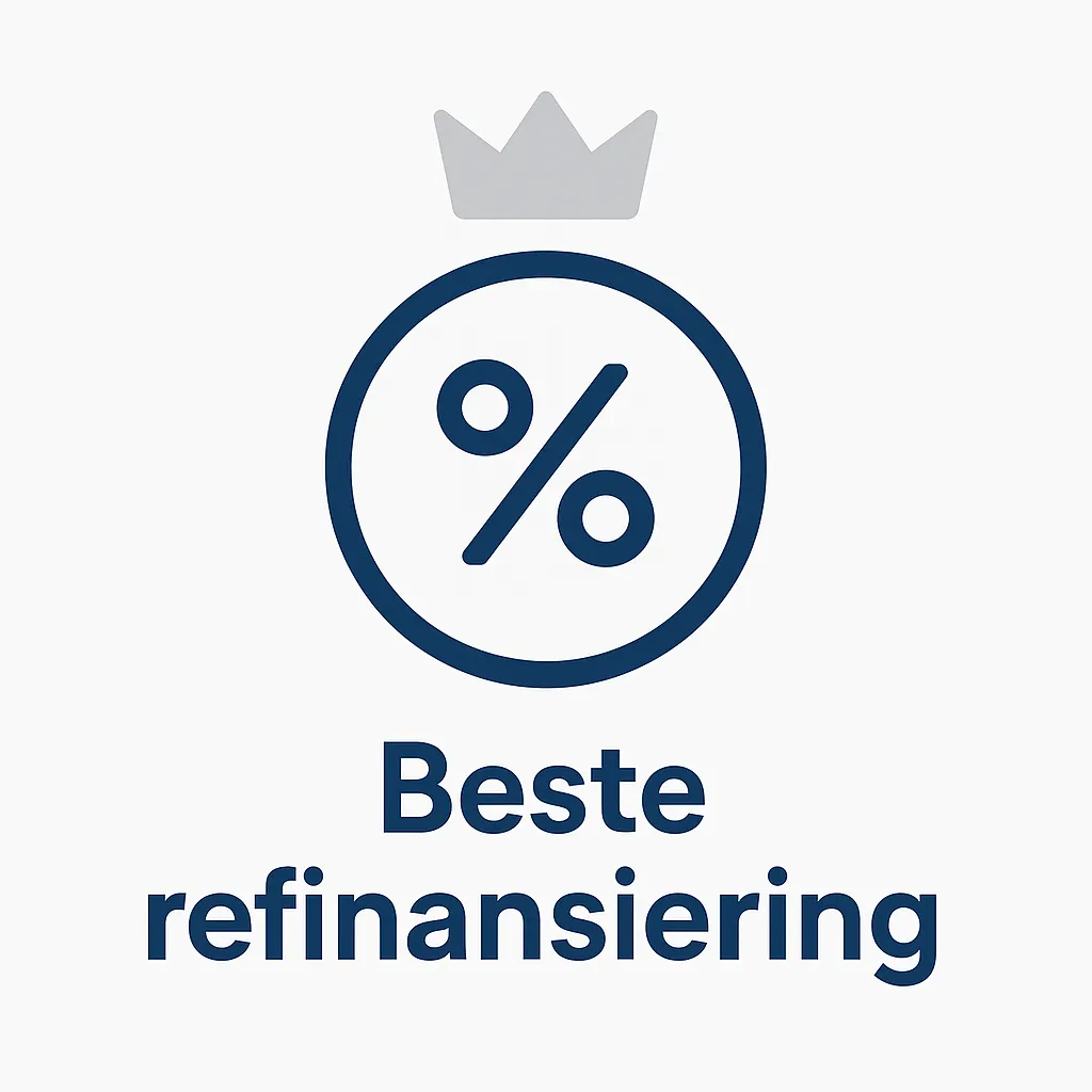 beste refinansiering