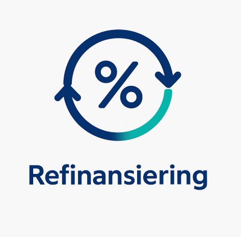 refinansiering